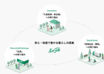 安心・快適で豊かな暮らしの提案を...エイブルグループが行う不動産賃貸仲介としてのSDGsな取り組み